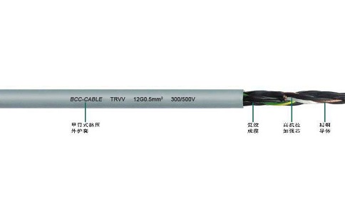 柔性電纜TRVV可用于偶爾移動(dòng)使用及來回往復(fù)運(yùn)動(dòng)的場合